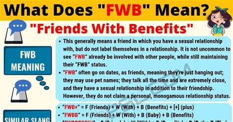 FWB